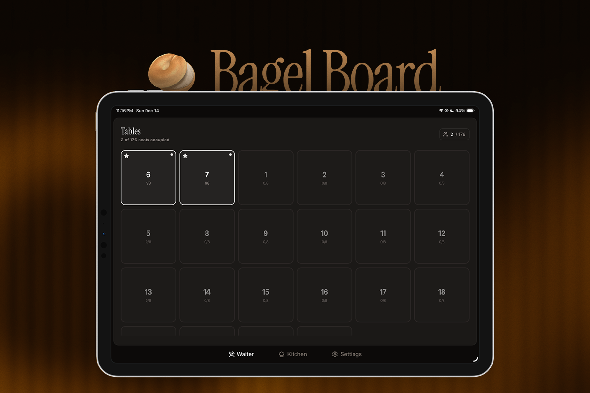 Bagel Board